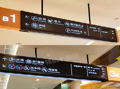  萧县如何通过商场标识牌引导客流分布？